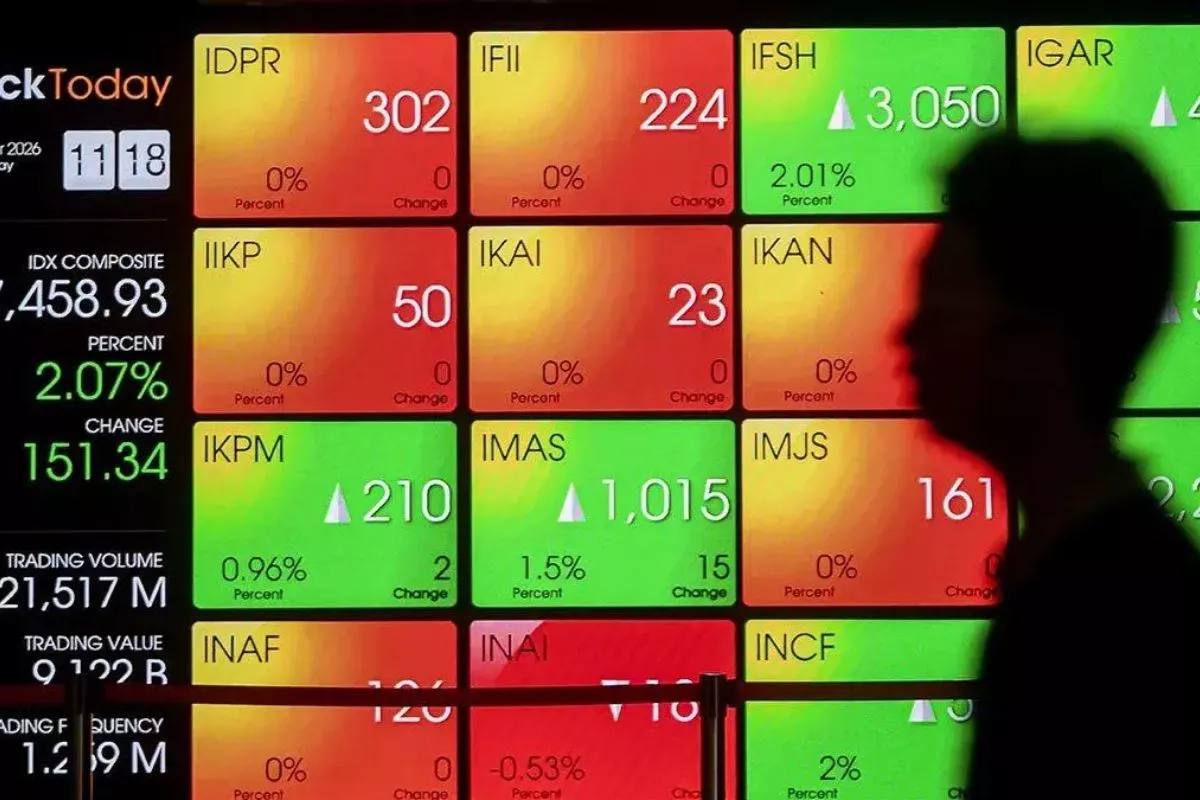 IHSG Diproyeksi Menguat Terbatas Jumat Ini di Tengah Sentimen Global