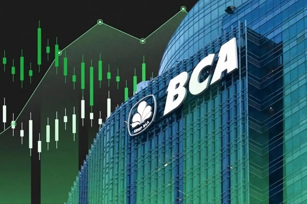 Tren Pemulihan BBCA Masih Terjaga, Support di 6.350