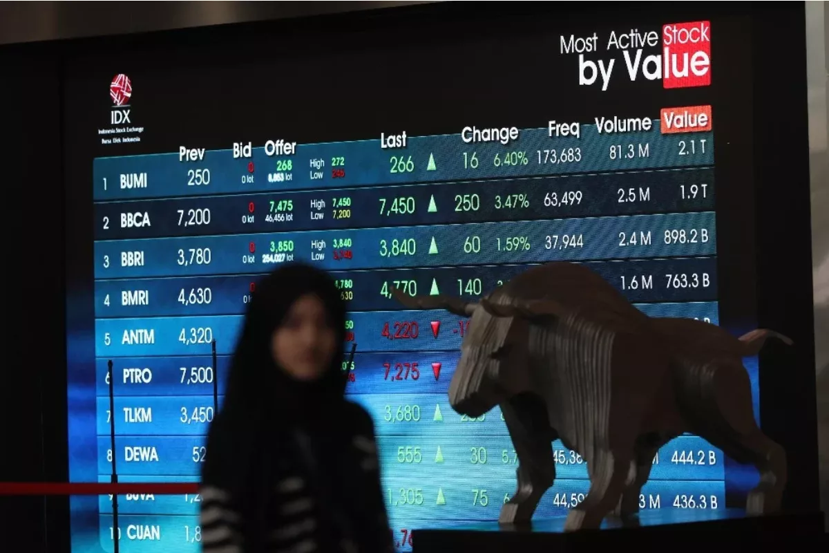Sentimen MSCI & FTSE Jadi Penentu Pasar Modal RI di Semester II - 2026