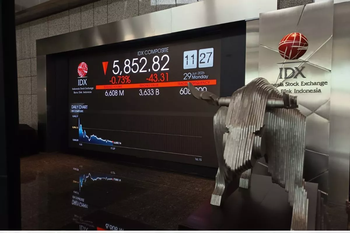 IHSG Dibuka Turun ke 5.801, Saham Perbankan Kompak Memerah