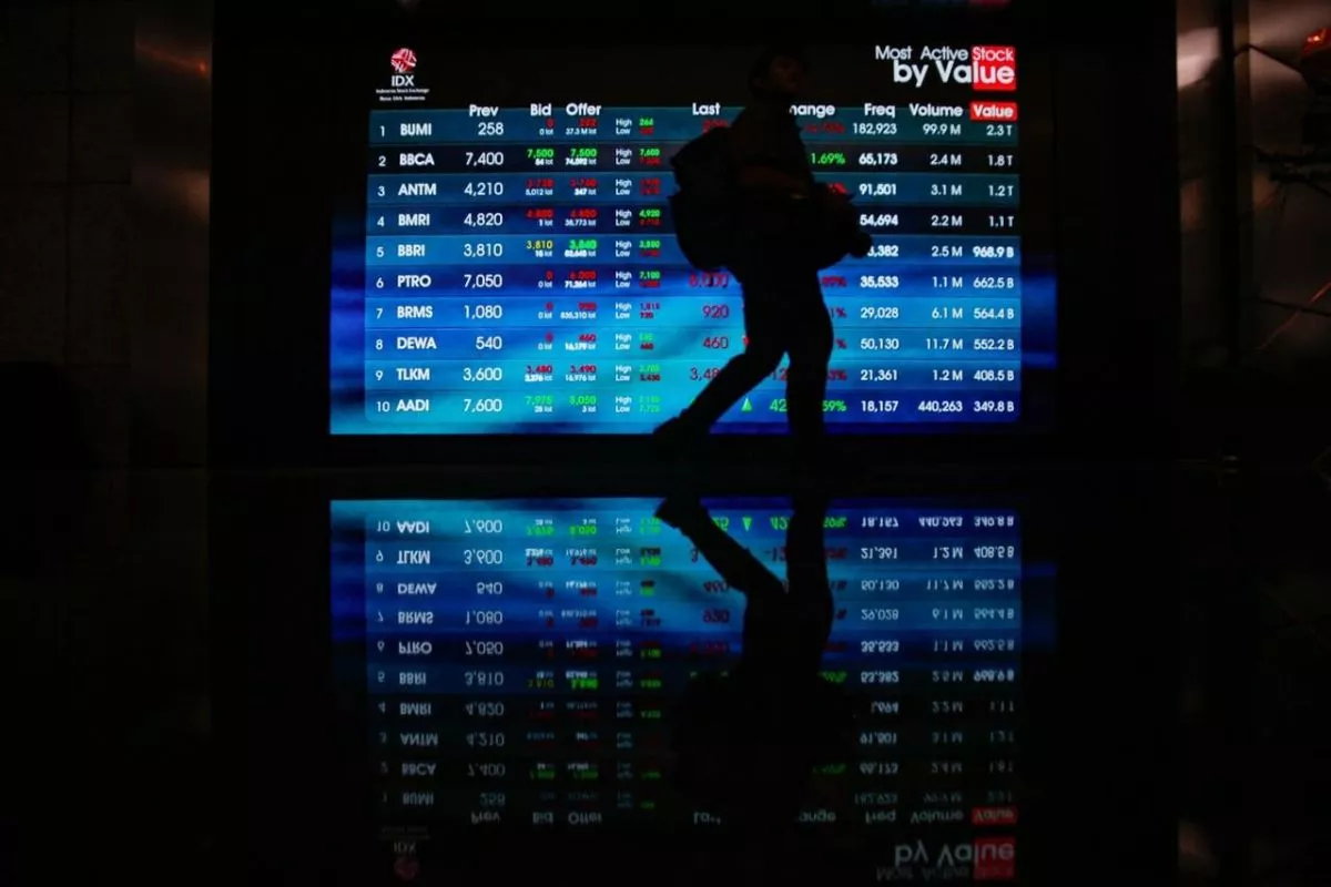Laju IHSG Bursa Efek Indonesia Rabu Pagi Dibuka Menguat Ke Posisi 6.366