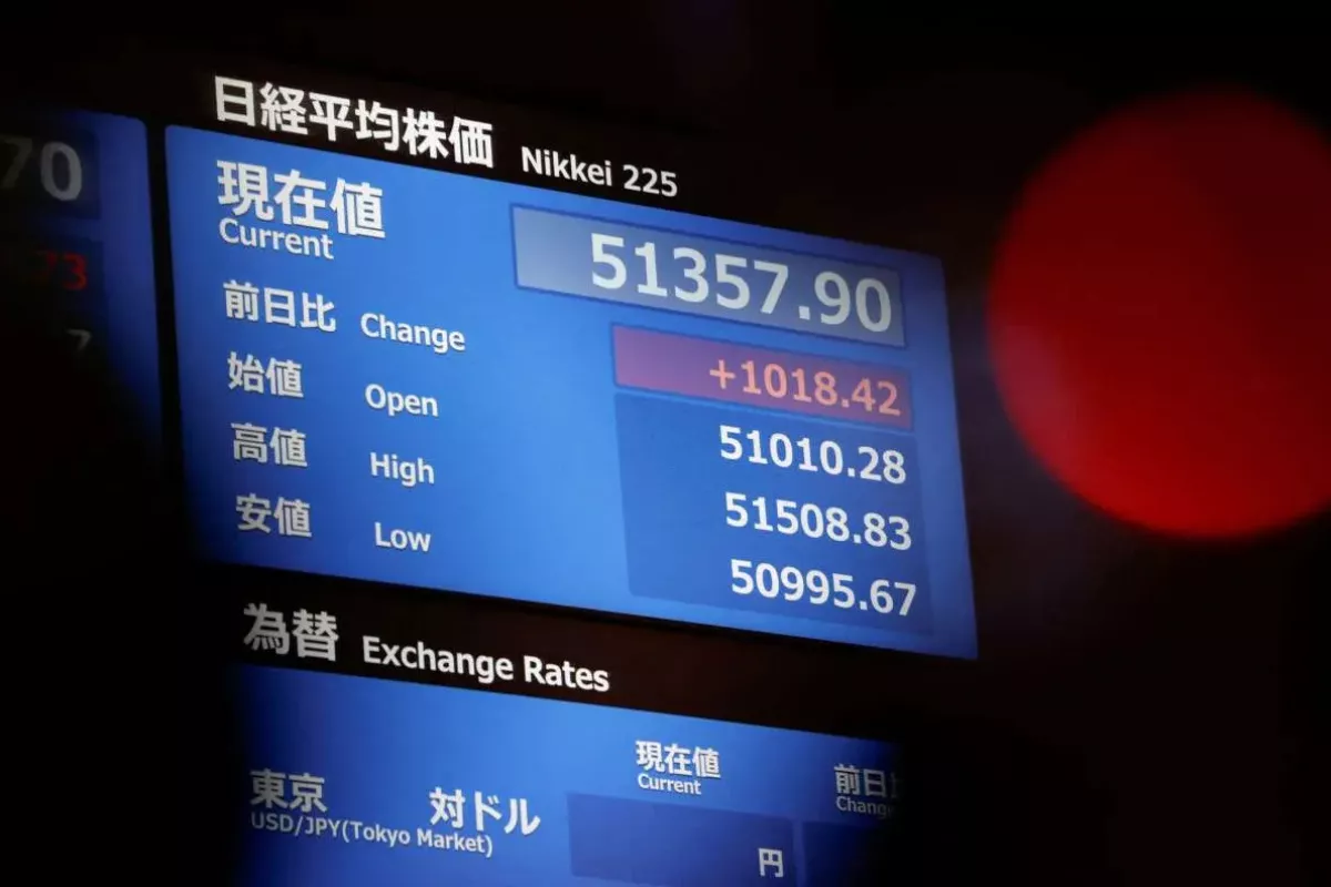 Nikkei Menguat Didorong Saham Energi di Tengah Harga Minyak