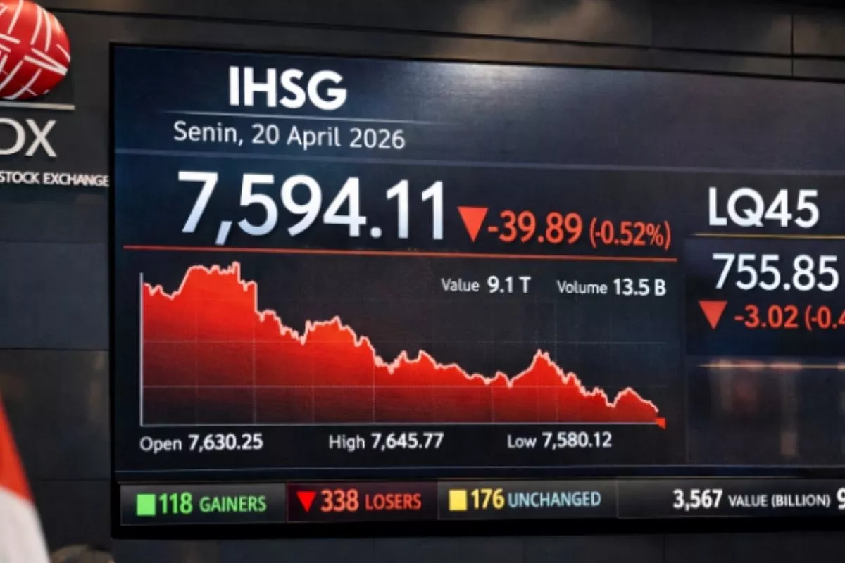 Otot IHSG Menguat 0,19 Persen ke Posisi 6.346,62 pada Kamis Pagi