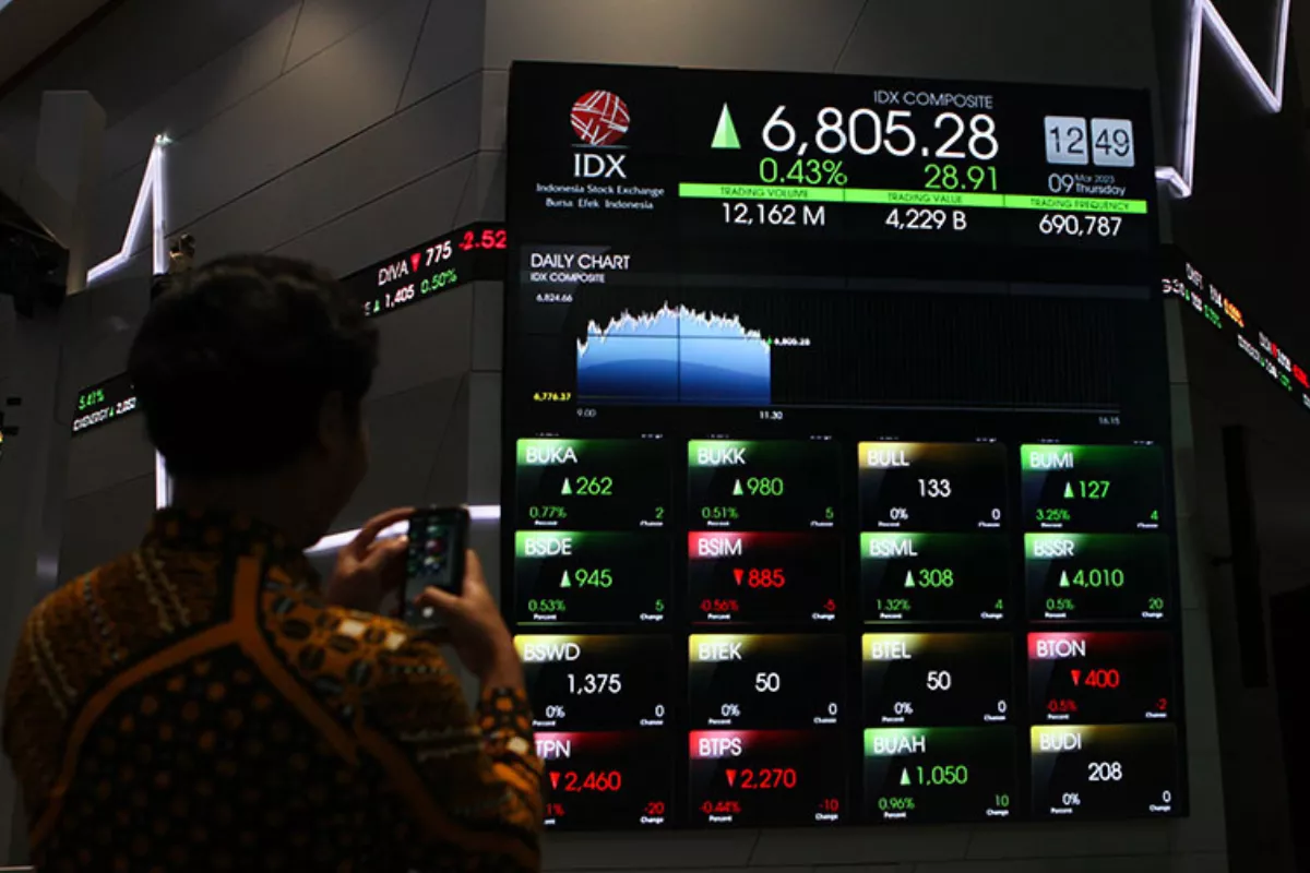 IHSG Hari Ini Berpotensi Koreksi di Tengah Pelemahan Wall Street