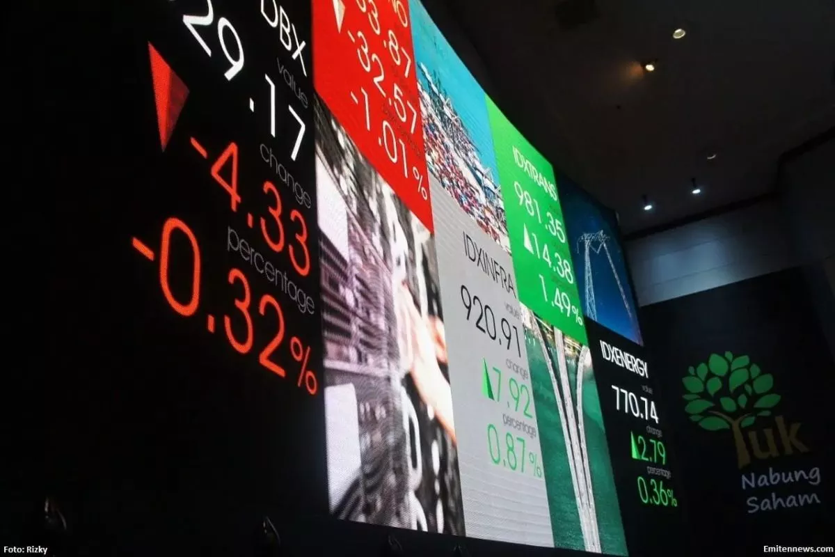 Saham Big Caps Jadi Penopang IHSG di Tengah Sentimen Negatif FTSE