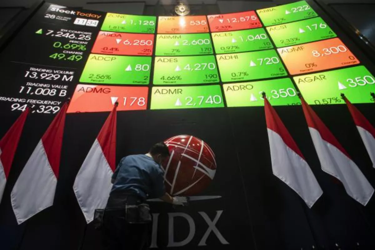 Rupiah Menguat Tipis Terhadap Dolar AS, IHSG Ditutup Melemah