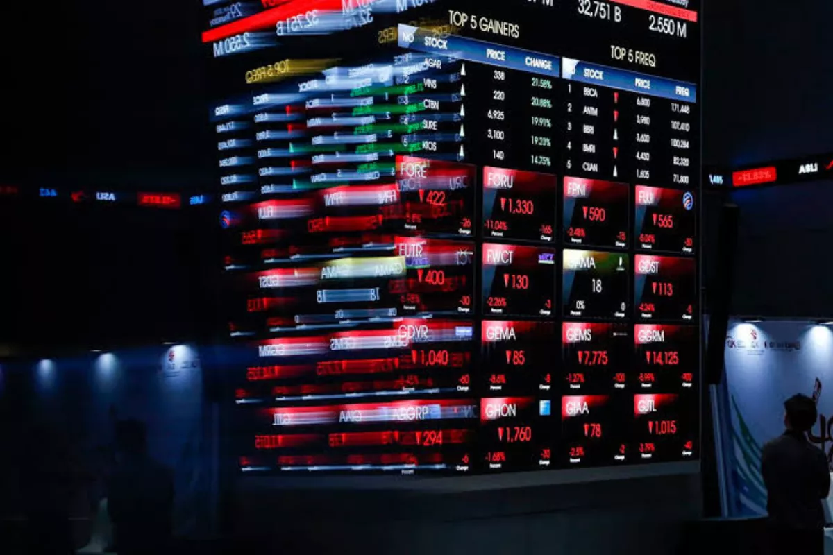 IHSG Berpotensi Menguat Berkat Kebijakan Suku Bunga dan Harga Minyak