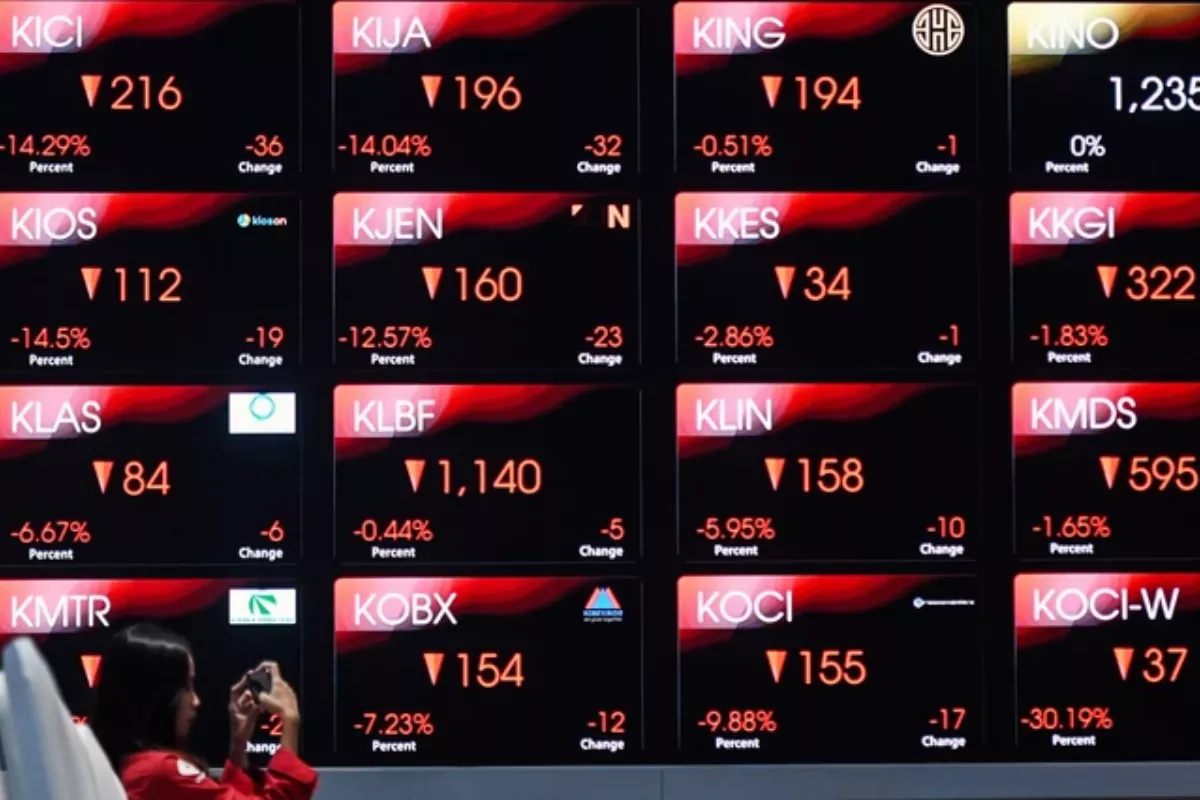 Analisis Teknikal Saham Pilihan: BBCA, PGAS, dan DEWA Hari Ini 
