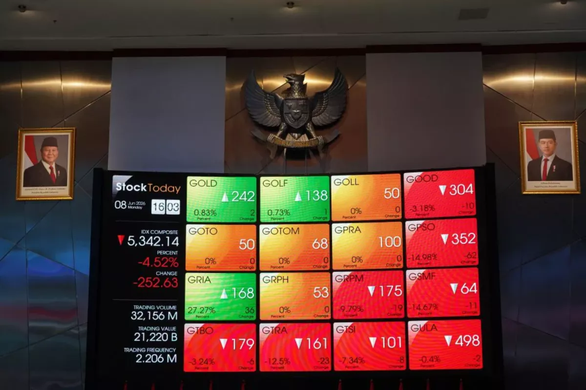 IHSG Rawan Koreksi Lanjutan, Cek Saham ASII, ICBP, JPFA, dan PANI