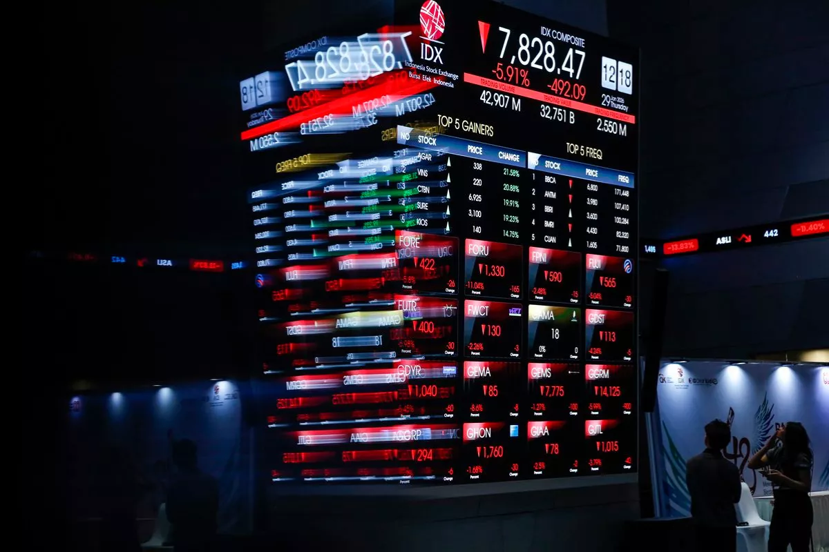 Indeks Saham Domestik Berpotensi Menguat ke Area 5.900 Pada Akhir Pekan