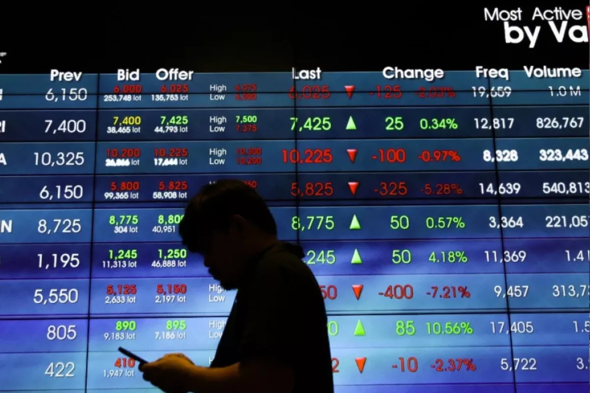 IHSG Tertekan ke 6.492,54, CPIN, CUAN, JPFA Top Losers LQ45