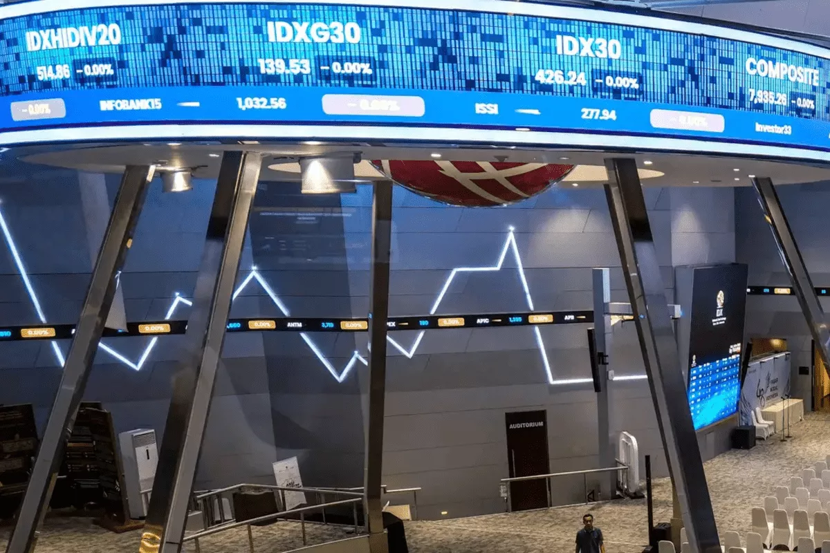 IHSG Balik Arah ke Zona Merah, BBCA dan BBRI Jadi Pemberat