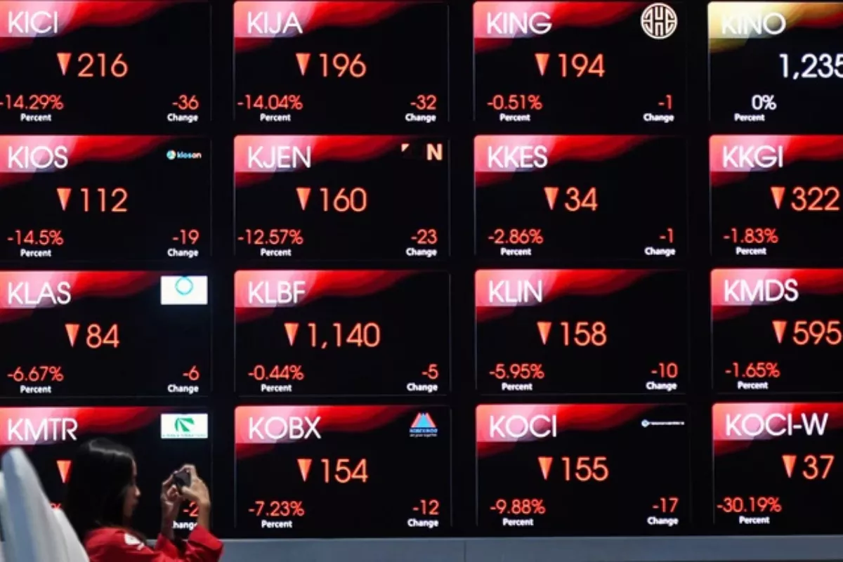 Gerak IHSG Diproyeksi Menguat dan Menguji Level 5.900 Ke Atas