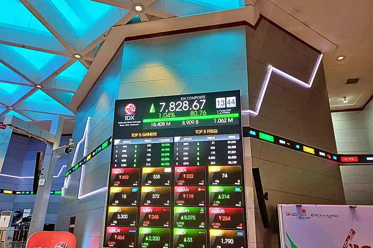 Daftar Rekomendasi Saham Trading Hari Ini Senin Tanggal 22 Juni 2026