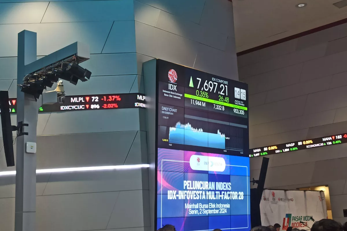 IHSG Berpotensi Lanjutkan Penguatan di Tengah Sentimen Global