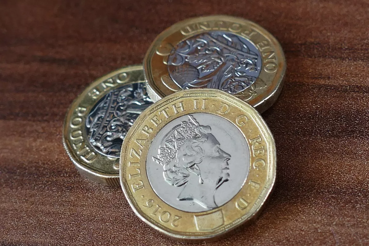 Pound Inggris Konsolidasi, Support EMA 20 Hari di 1,3404
