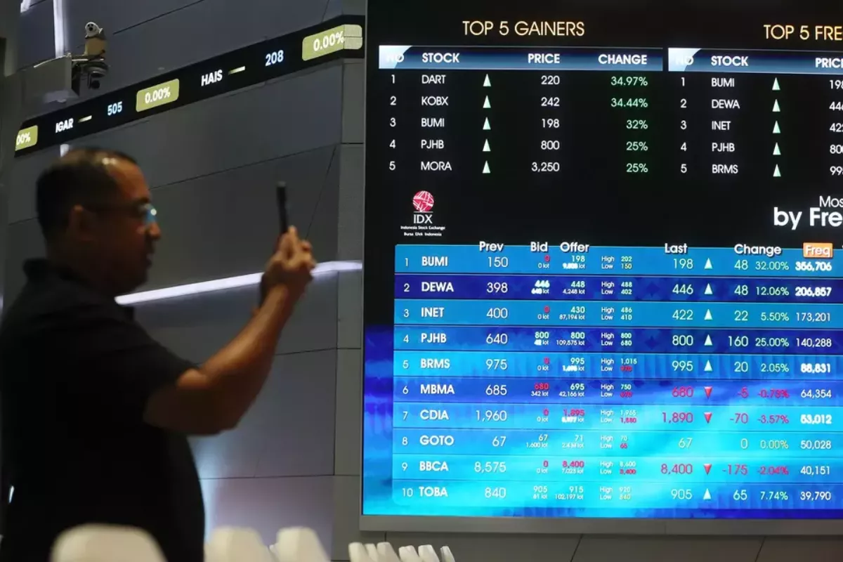 Rekomendasi Saham Pilihan untuk Trading Hari Ini 4 Juni 2026