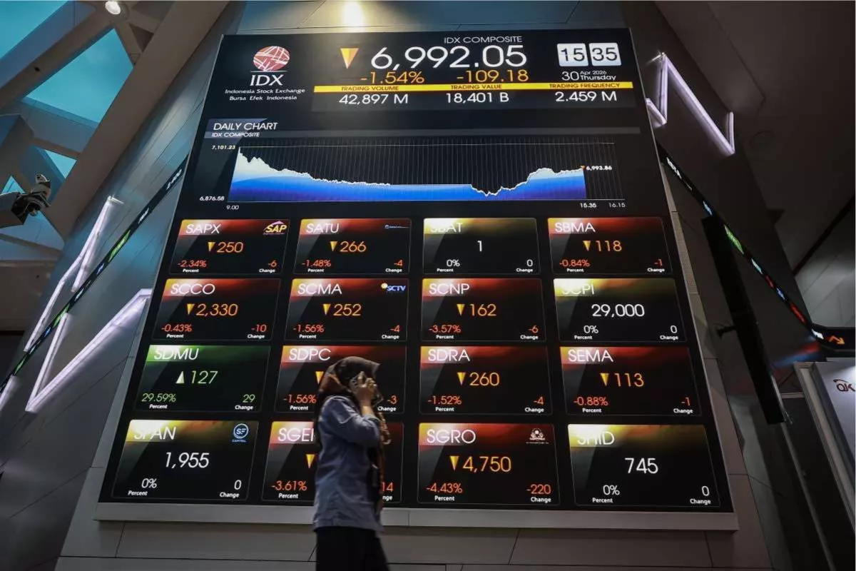  IHSG Masih Dibayangi Tekanan Jual, Cek Area Kritis dan 4 Saham Pilihan 