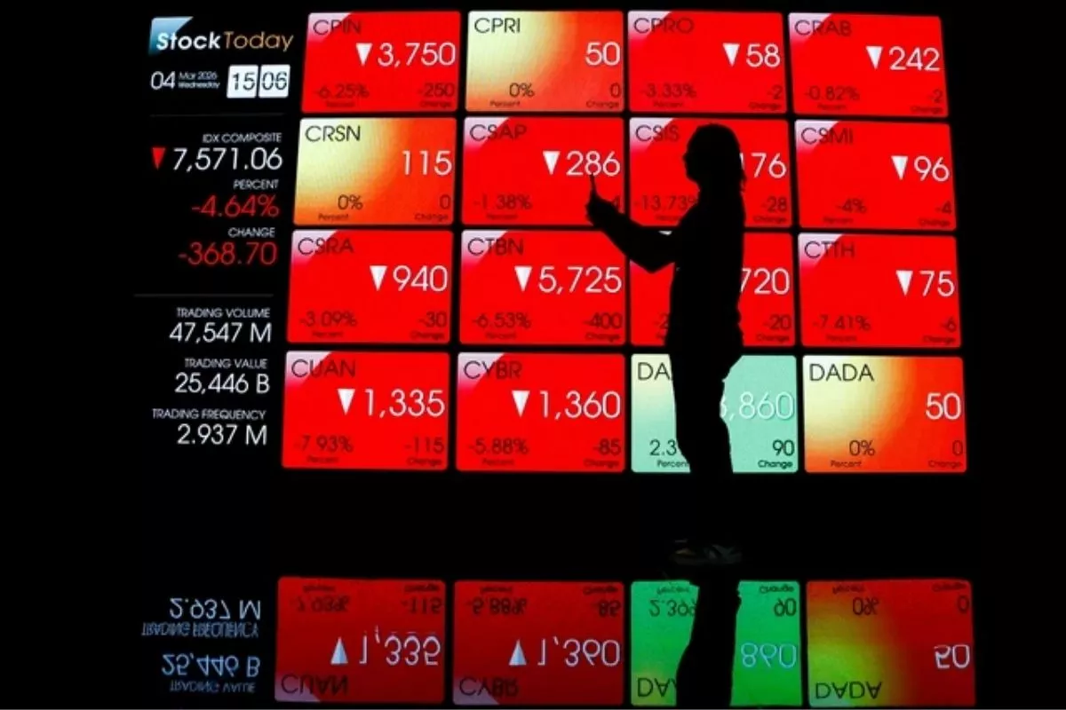 IHSG Melesat 7% Sepekan, Saham BBCA hingga BRPT Jadi Motor Utama