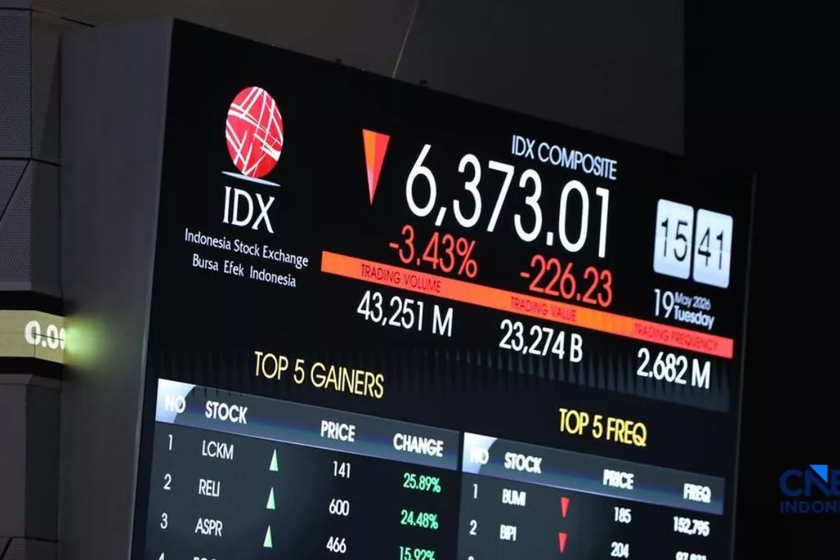 BI Tahan Suku Bunga, IHSG Ditutup Melemah Tipis ke Level 6.334