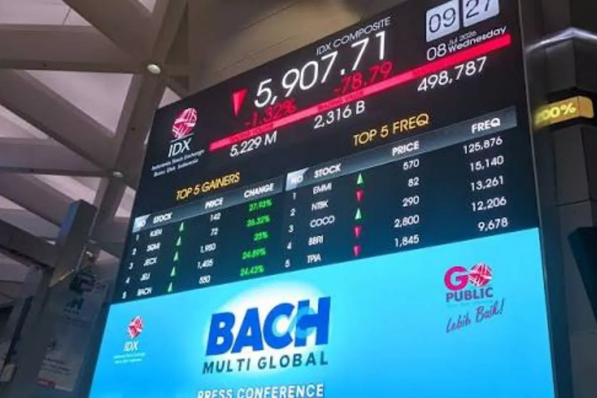 Indonesia Masuk Pantauan S&P DJI, Analis: Efek Asing Masih Mini