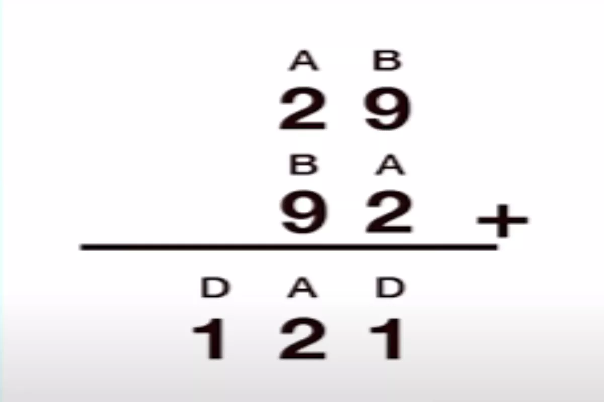 Panduan Bermain Game Cryptarithm untuk Mengasah Logika Matematika