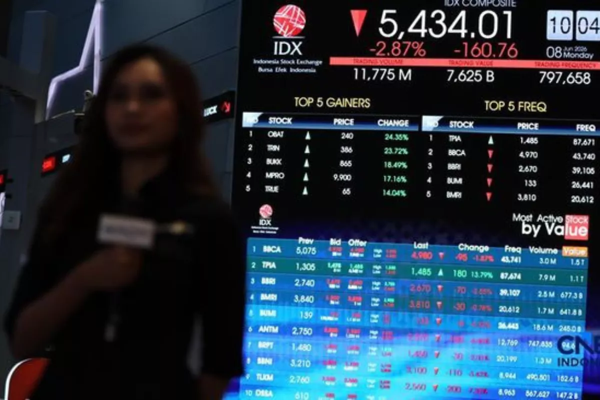 IHSG Volatil, Pasar Cermati Arah Kebijakan Fiskal Suahasil Nazara