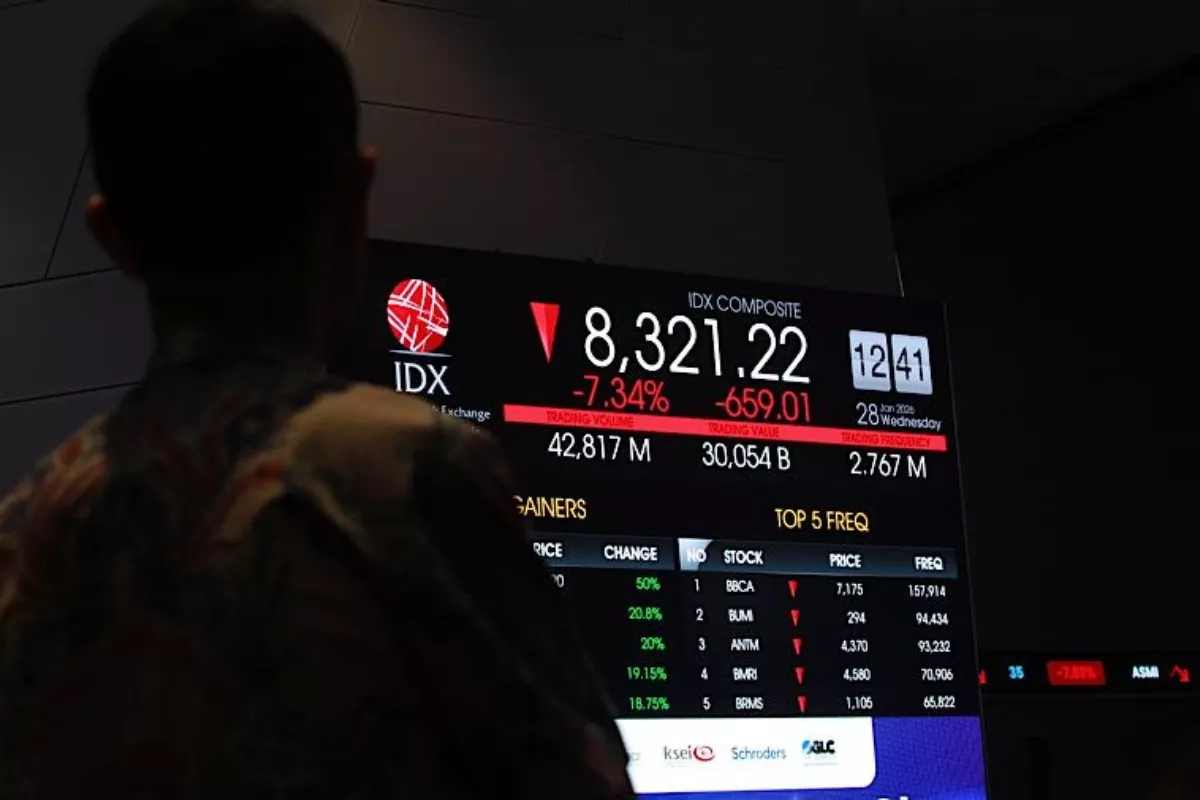 Sempat Menguat 0,72 Persen, IHSG Diproyeksi Kembali Naik Hari Ini