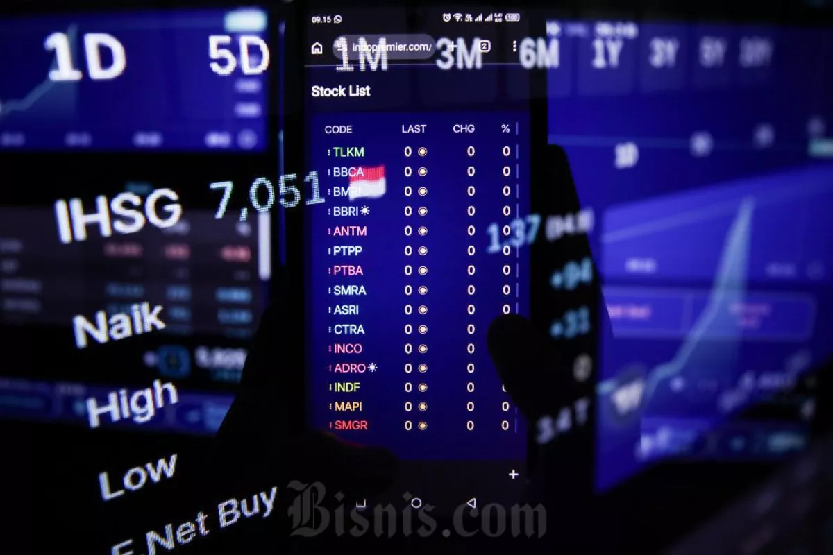 IHSG Rawan Melanjutkan Koreksi ke 5.723 dan Analisis Saham Pilihan Kami