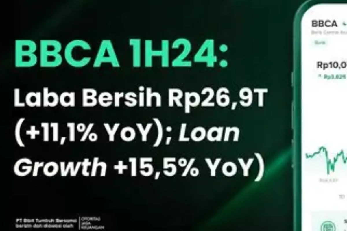 Saham Big Banks Bangkit, Investor Masih Menanti Sinyal Jangka Panjang