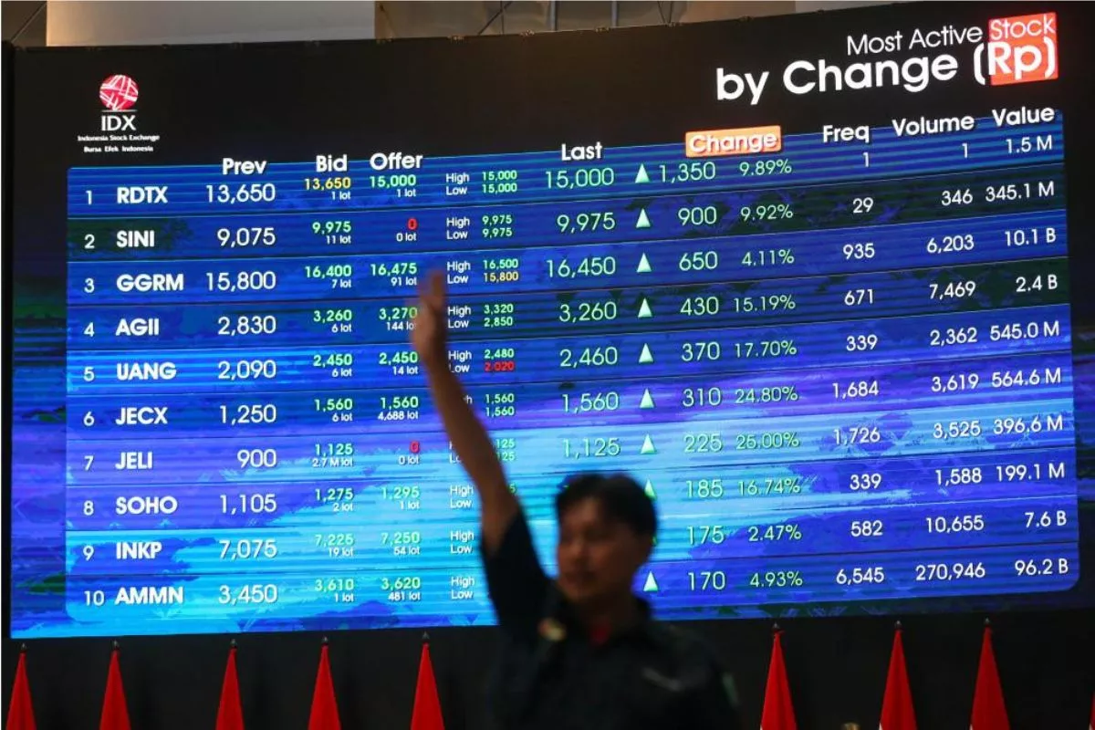 Di Tengah Tekanan Rupiah, Saham MIKA dan SILO Jadi Pilihan Analis