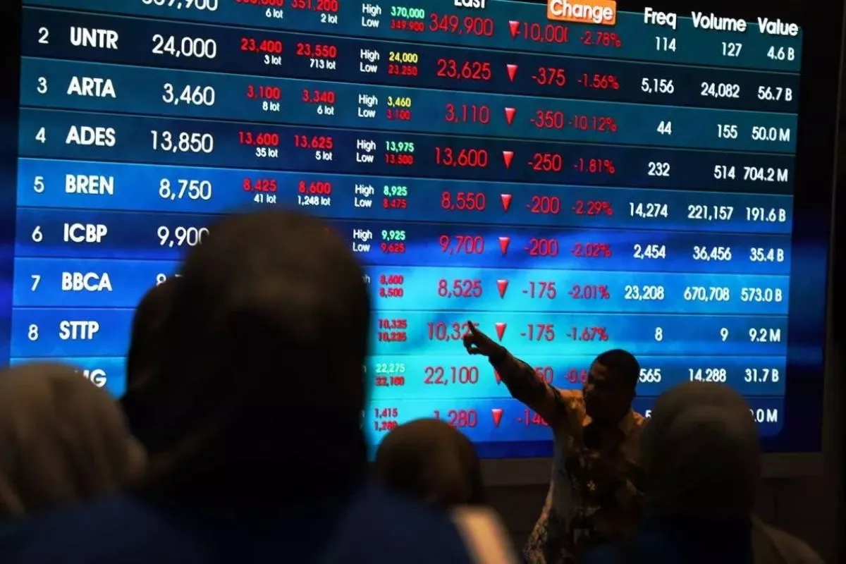 Rekomendasi Saham dan Proyeksi Pergerakan IHSG Selasa 1 September 2026