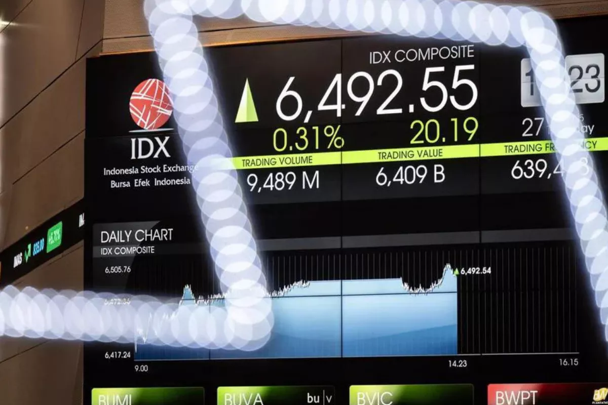 IHSG Terkoreksi Tipis 0,01 Persen di Sesi Pertama Perdagangan