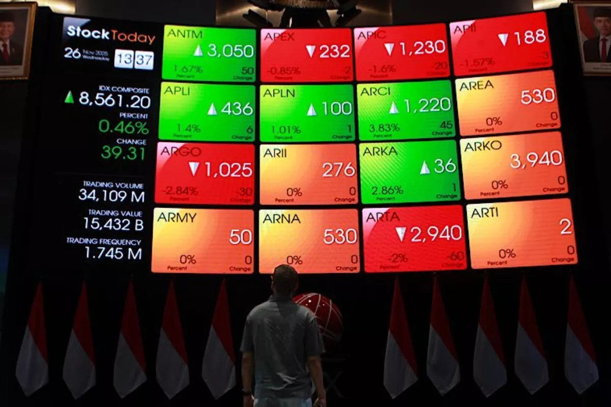 Indeks Harga Saham Gabungan Pagi Ini Dibuka Menguat Di Zona Hijau Bursa