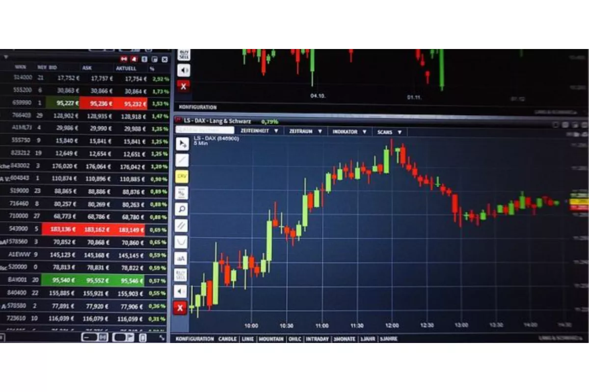 Tips Mengatur Posisi Trading Untuk Keuntungan Konsisten Tahun Ini