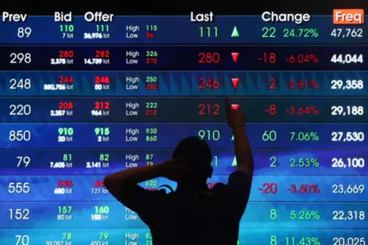 IHSG Berpotensi Rebound Saham BBCA hingga TKIM Layak Dicermati
