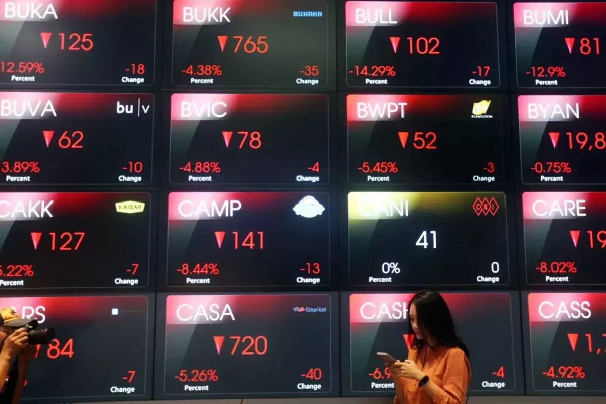 Analisis Pasar 15 Juli 2026 IHSG Berpeluang Menguat Menuju 6150