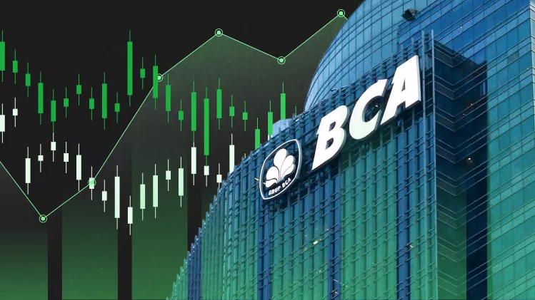 Ulasan Lengkap Pergerakan Saham BBCA Beserta Proyeksi Target Harga