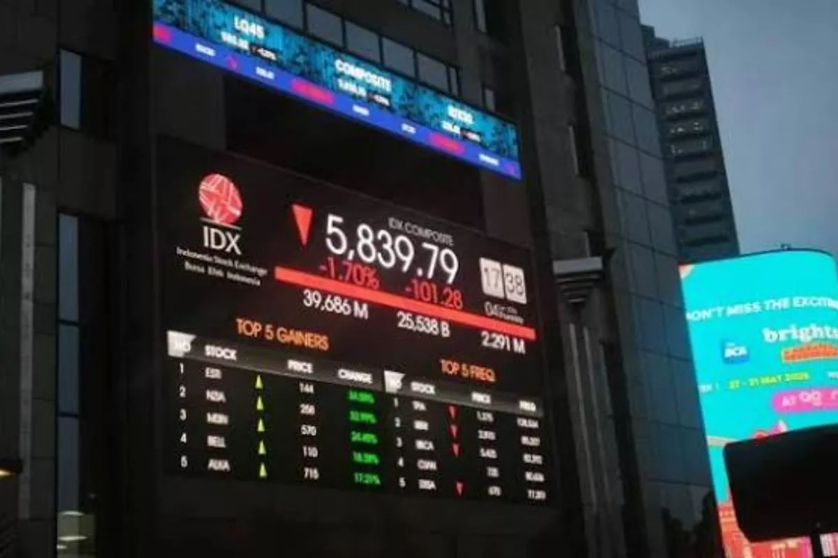 Buka Perdagangan Selasa, IHSG dan Indeks LQ45 Kompak Naik