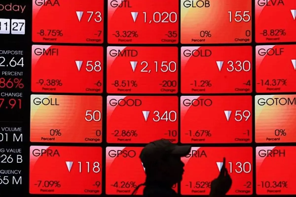 IHSG Ditutup Ambles 3,05% ke 5.643, Saham Big Caps Berguguran