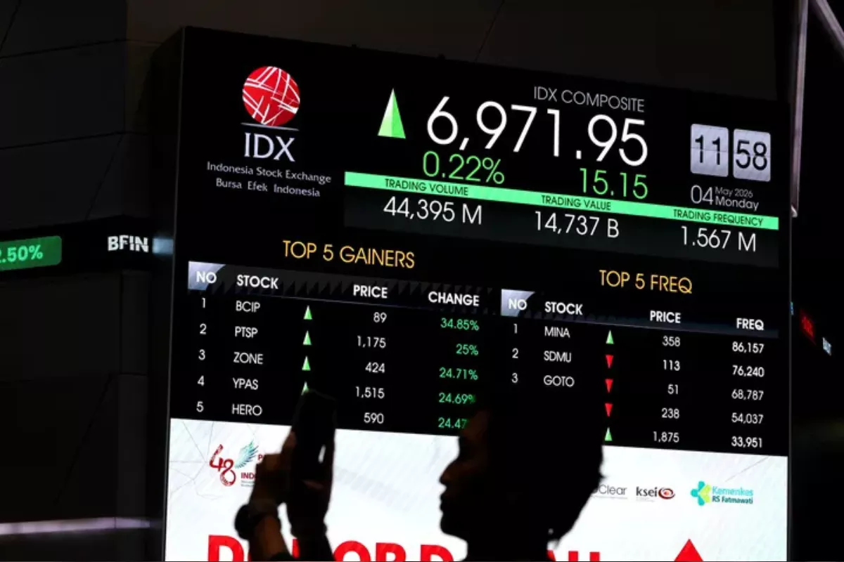 IHSG Berpotensi Melanjutkan Penguatan Menuju Level 6000 pada Selasa