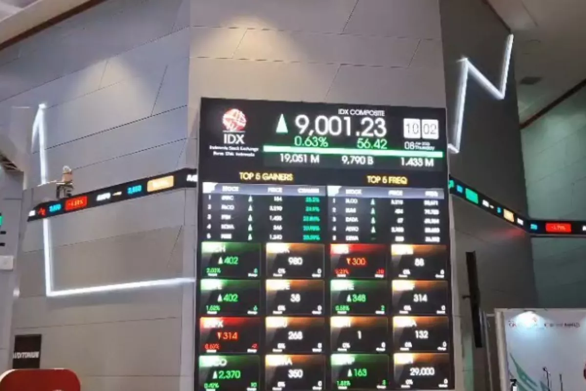 IHSG Berpotensi Lanjutkan Koreksi ke 6.307 pada Perdagangan Hari ini