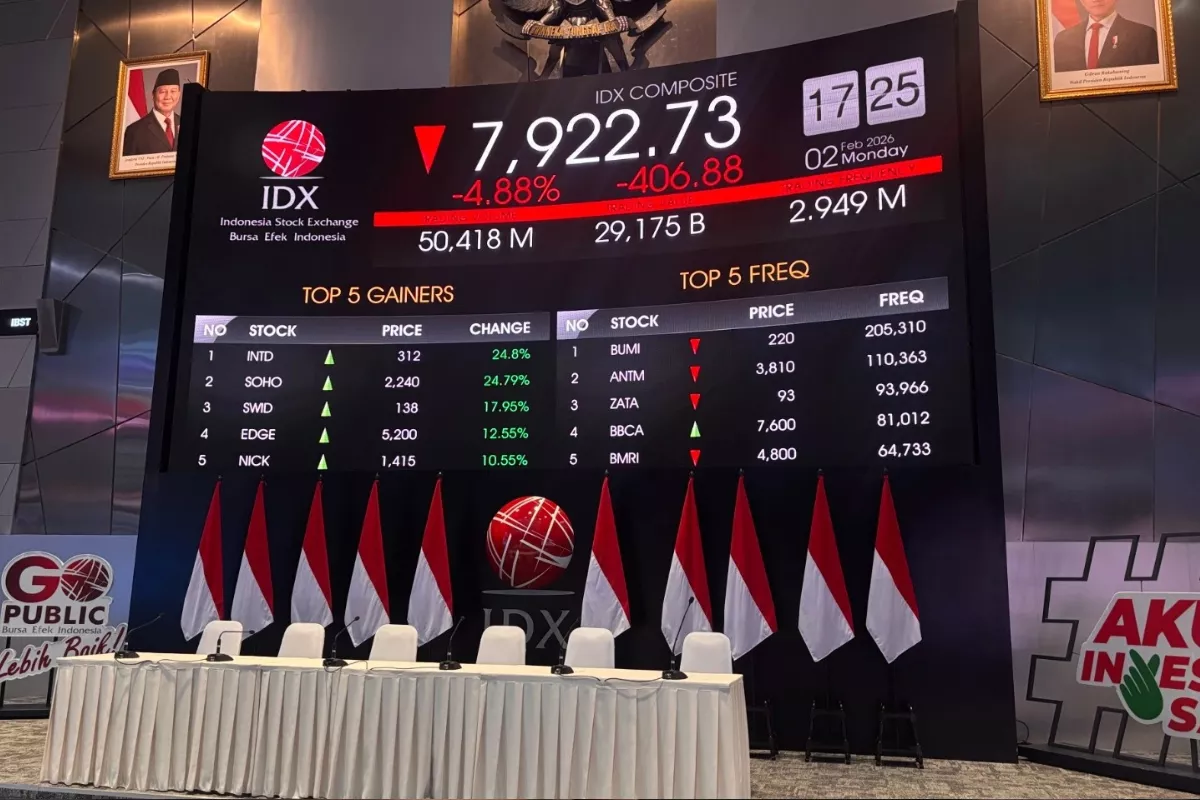 IHSG Menguat ke Level 5.916 Cek Rekomendasi Saham TPIA dan IMPC
