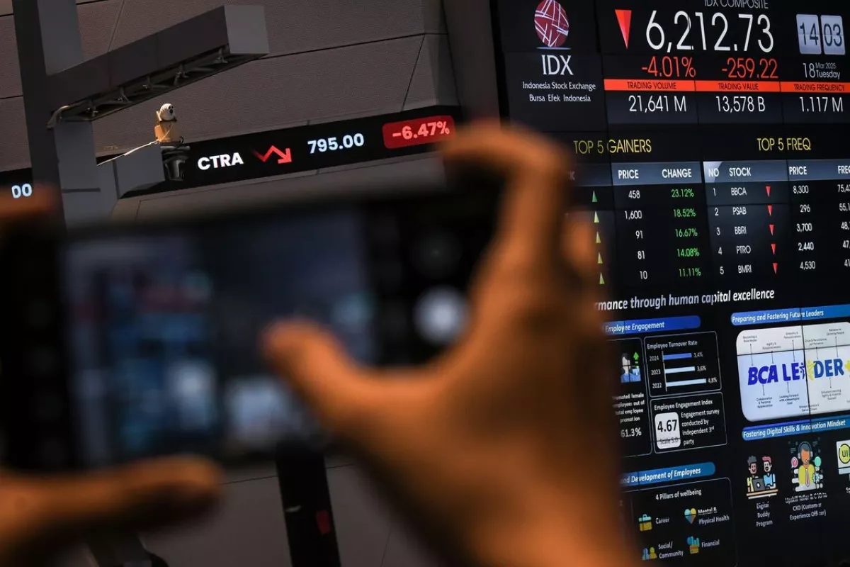Proyeksi IHSG Melemah Hari Ini Serta Rekomendasi Saham Pilihan 2026