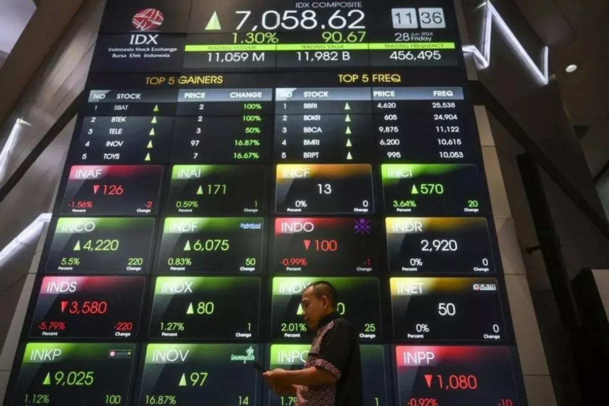 IHSG Menghijau Perhatikan Pilihan Saham EXCL MEDC dan TAPG Hari Ini
