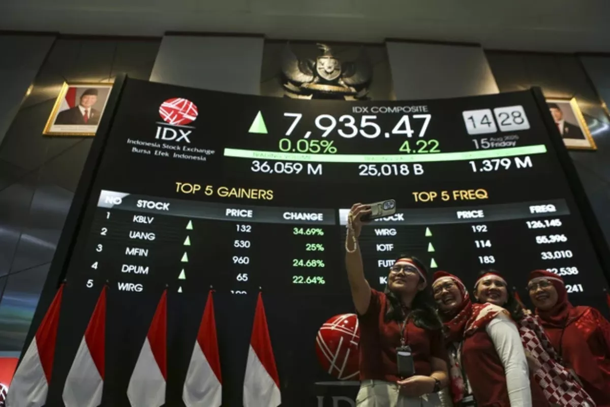 IHSG Diprediksi Tertekan ke Level 6.700 pada Perdagangan 13 Mei 2026