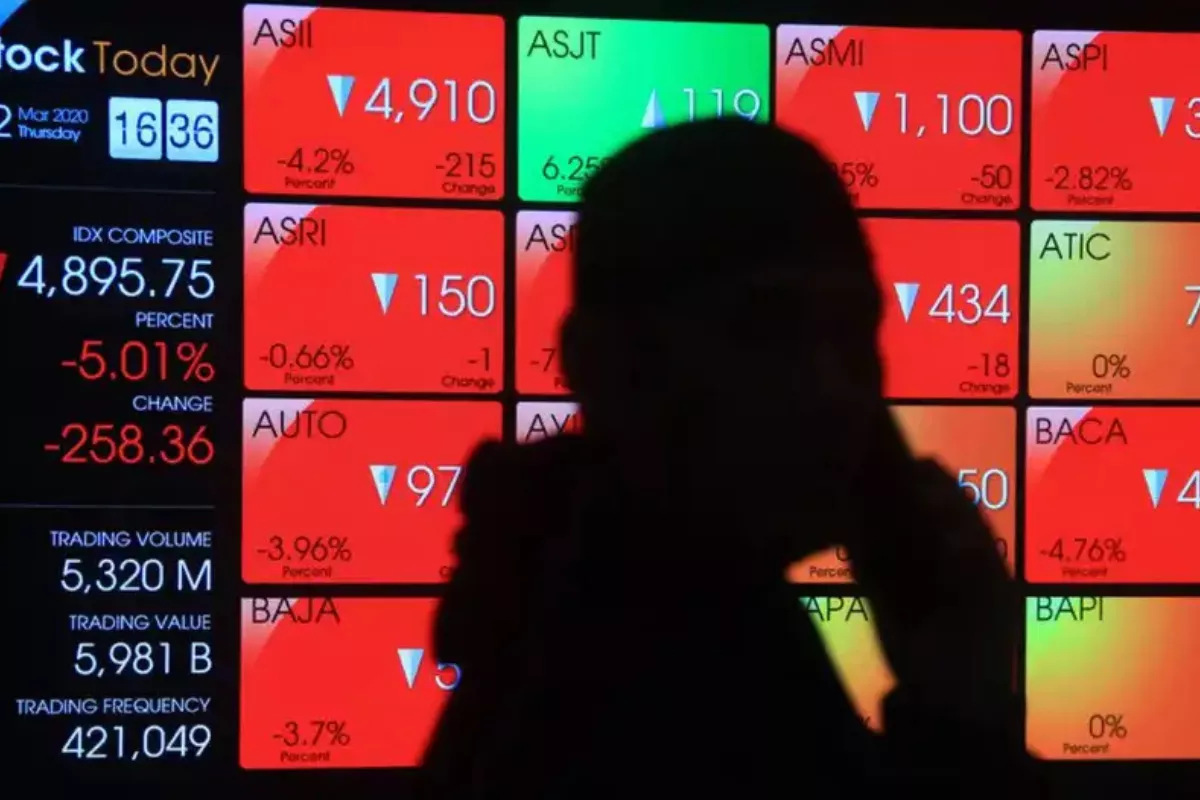 IHSG Ditutup Melemah Ke Level 6.343,71 Di Akhir Perdagangan