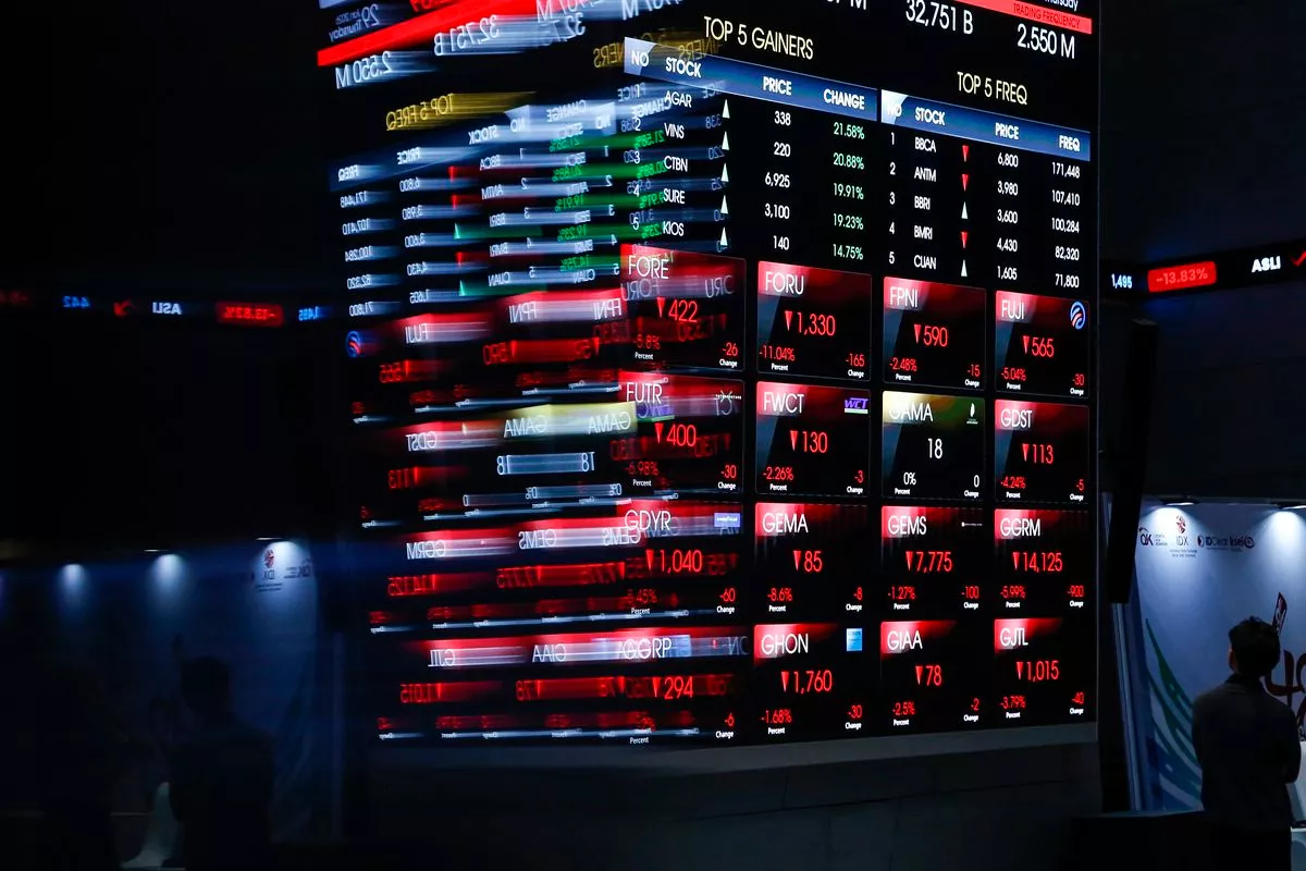 Pasar Kondusif, Aksi Jual Saham Perbankan Nihil Usai Perry Mundur