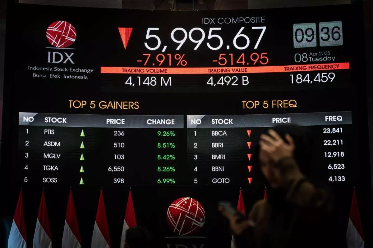 IHSG Hari Ini Rentan Koreksi, Simak Rekomendasi Saham Pilihan