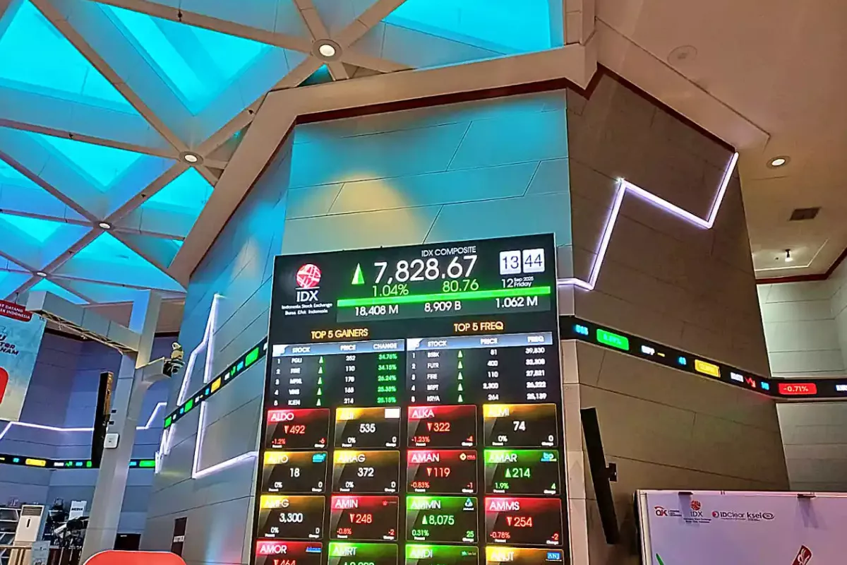IHSG Berpotensi Hijau 17 Juli 2026, Intip 5 Saham Pilihan